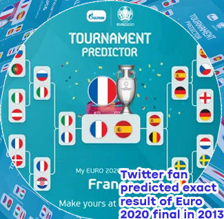 Euro predictor uefa